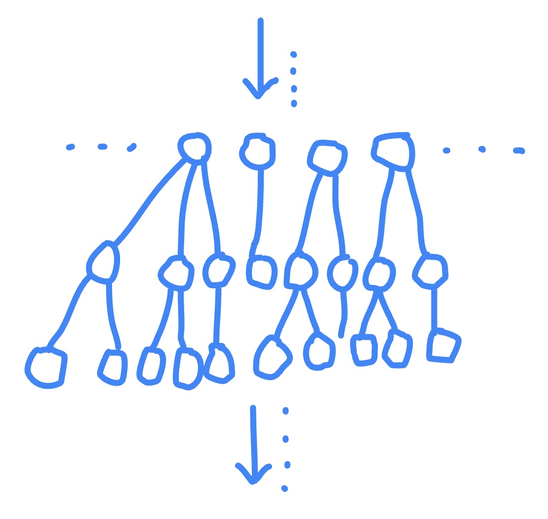 idea propagation image